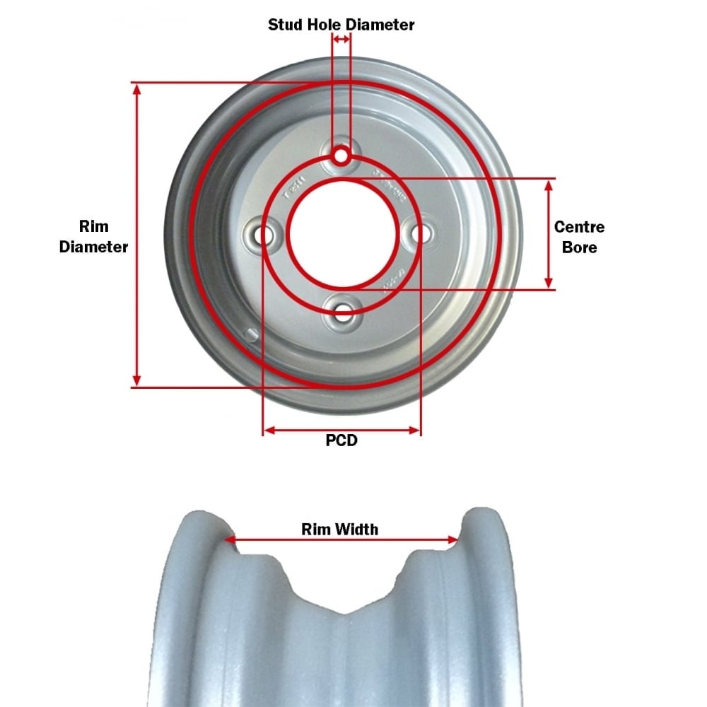 WHEELS Tyreshoponline lk